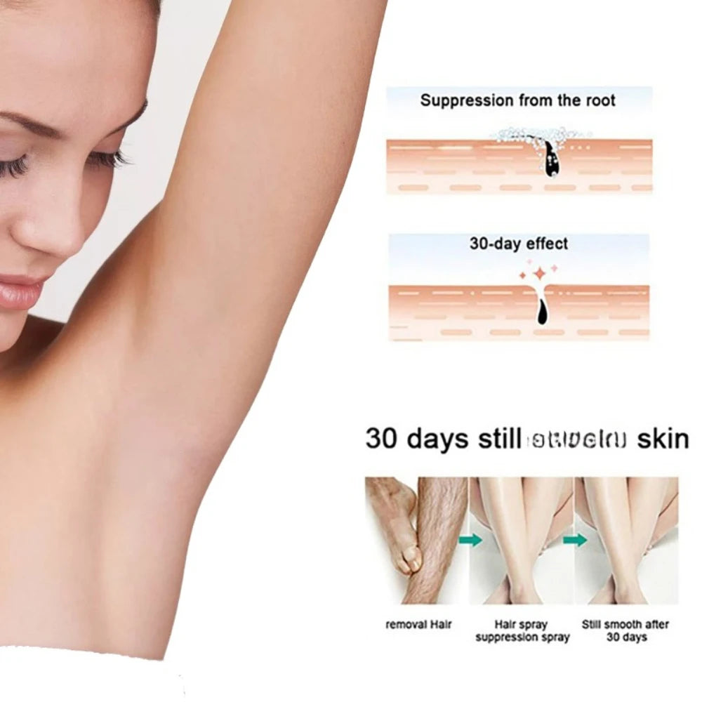 Semi-permanent Hair Removal Spray