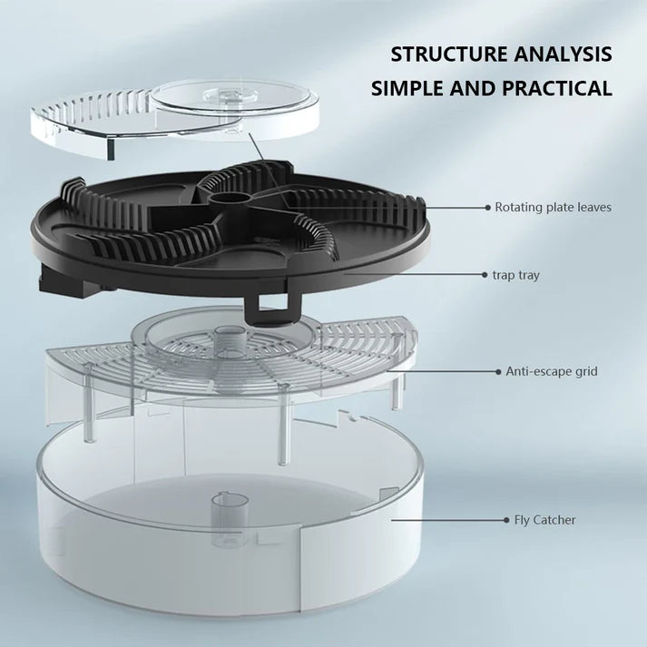 Automatic Fly Catcher Trap