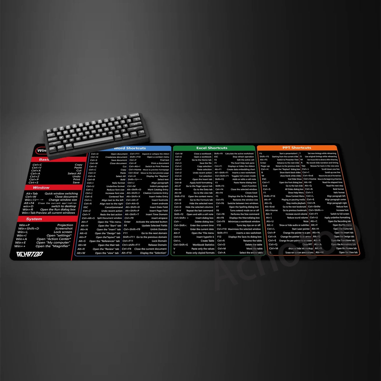 Windows Shortcuts Mouse Pad